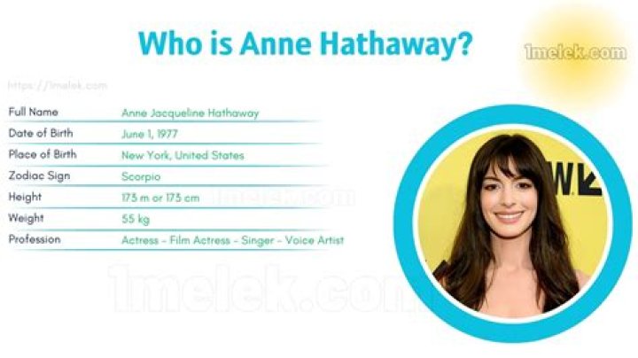 Unveiling Height, Weight, Age, Spouse, And Family Facts