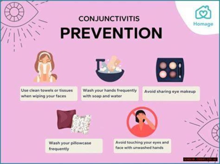 Unveiling Hidden Truths And Prevention Strategies