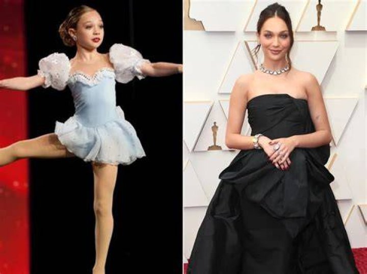 Unveiling Maddie Ziegler's Career: From Dance Prodigy To Entertainment Icon