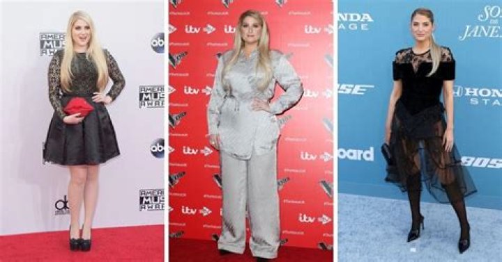 Unveiling Meghan Trainor's Fortune: Secrets To Her Wealth Revealed