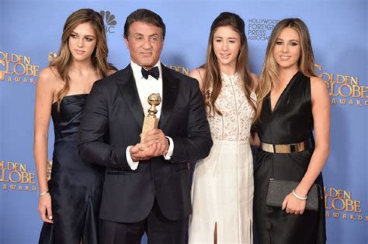 Unveiling Seargeoh Stallone's Age: Discoveries And Insights
