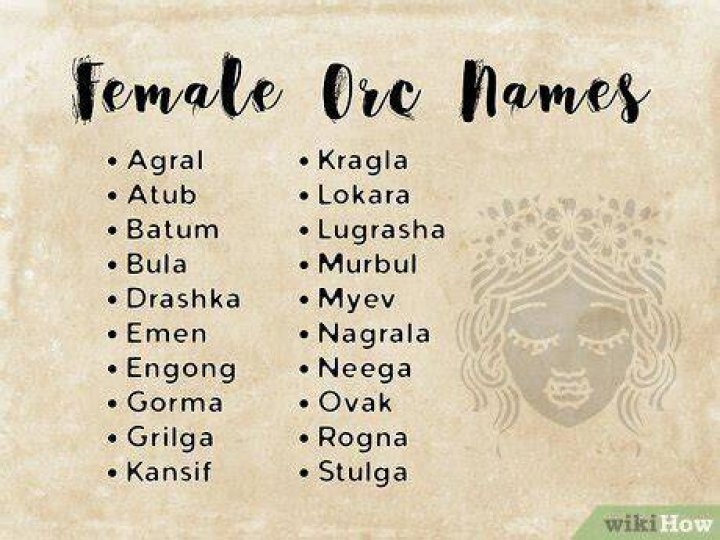 Unveiling The Enigmatic World Of Female Orc Names