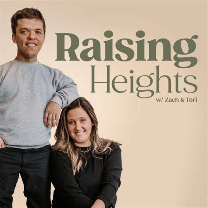 Unveiling The Extraordinary Journey Of Zach And Tori Roloff