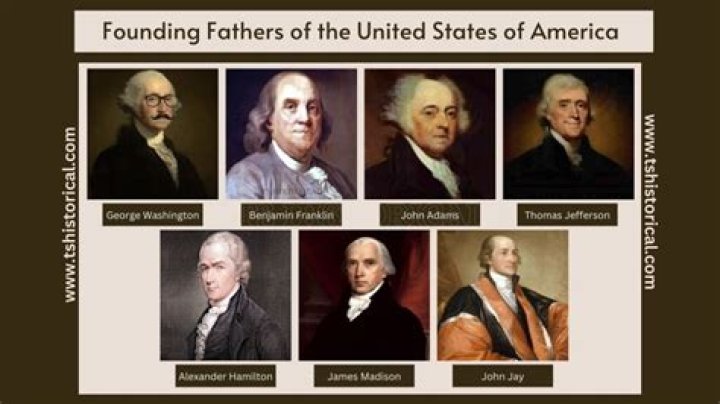 Unveiling The Founding Fathers: Who Shaped America's Destiny