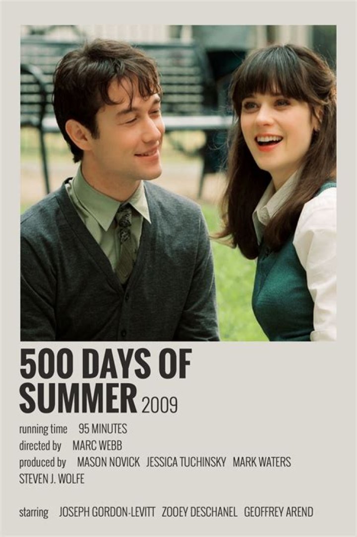 Unveiling The Hidden Gems Of "Heath Ledger: 500 Days Of Summer"