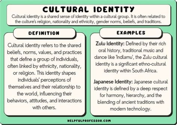Unveiling The Identity Of The Renowned Author