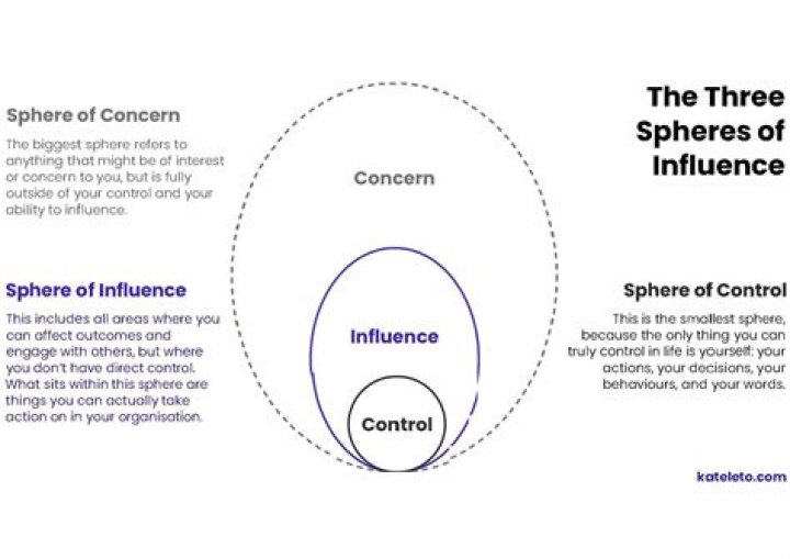 Unveiling The Impact And Influence Of Andrea Soros: Philanthropy, Activism, And Beyond