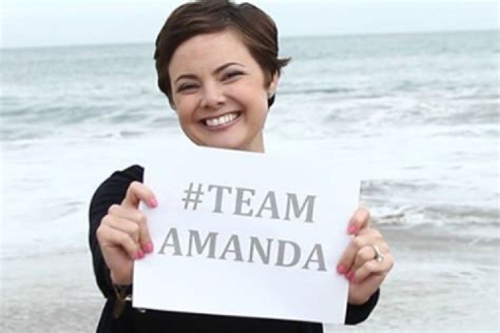 Unveiling The Life Of Amanda Riley's Husband