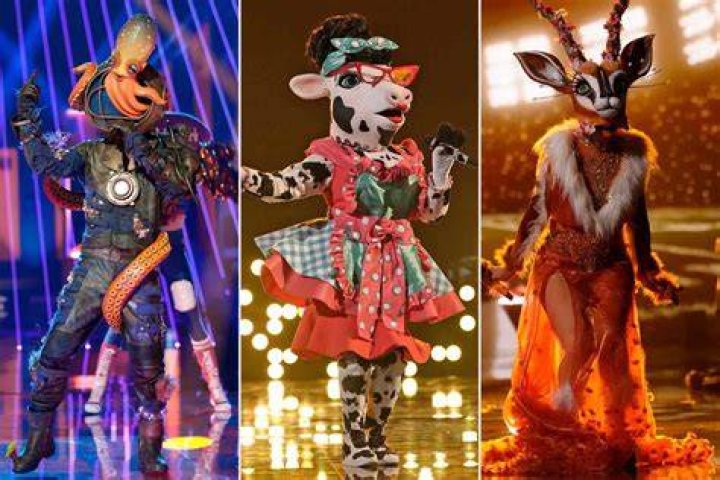 Unveiling The Moo-sterious Cow On The Masked Singer: Identity Revealed