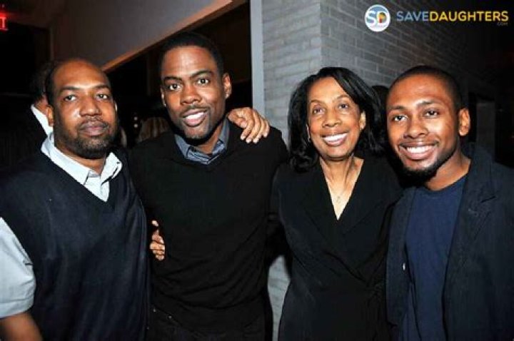 Unveiling The Multifaceted Career Of Chris Rock's Sister: Discoveries And Insights