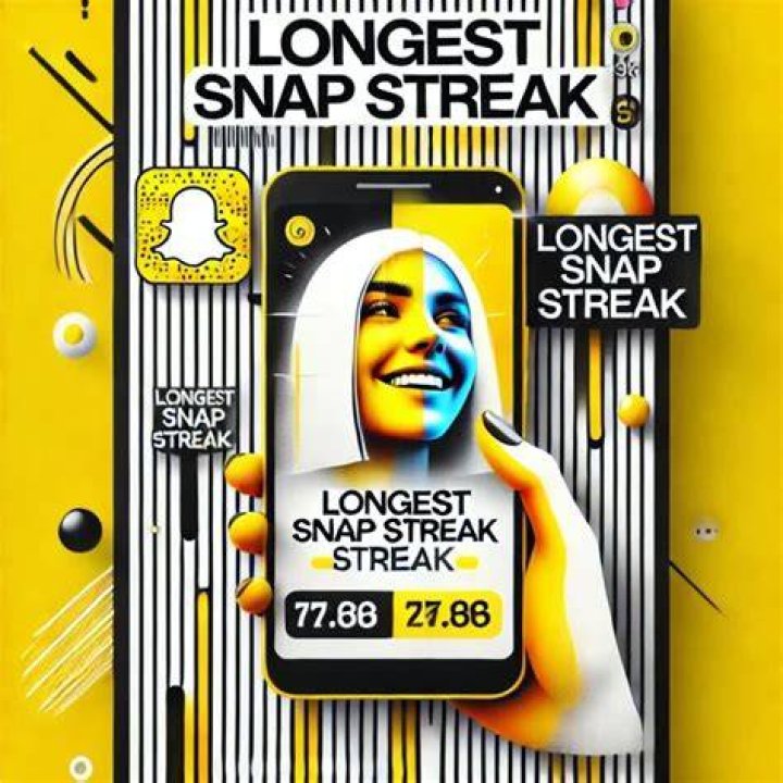 Unveiling The Secrets And Triumphs Of The Longest Snap Streak Ever