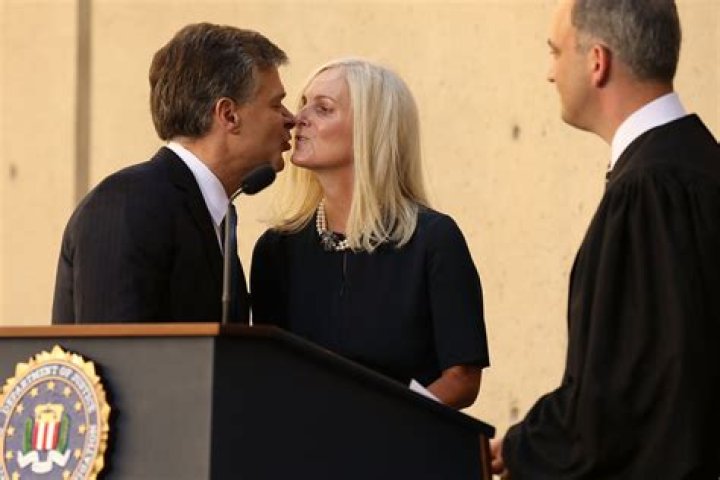 Unveiling The Secrets: Is Christopher Wray Married?