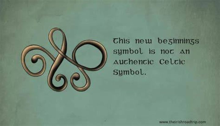 Unveiling The Symbols Of New Beginnings: A Comprehensive Guide