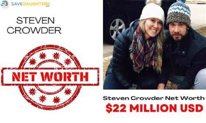 Unveiling The Untold Wealth Of Steven Crowder: Net Worth Unraveled