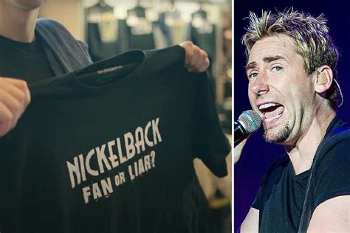 Unveiling The Voice Behind Nickelback: Discoveries And Insights ·