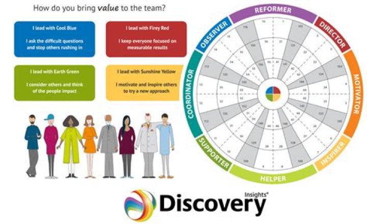 Unveiling Zoe Perry: A Journey Of Discovery And Insight