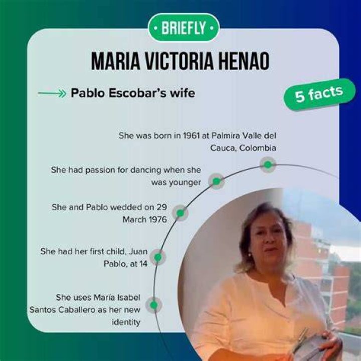 Victoria Henao, Pablo Escobar's Wife: Where She Is Today