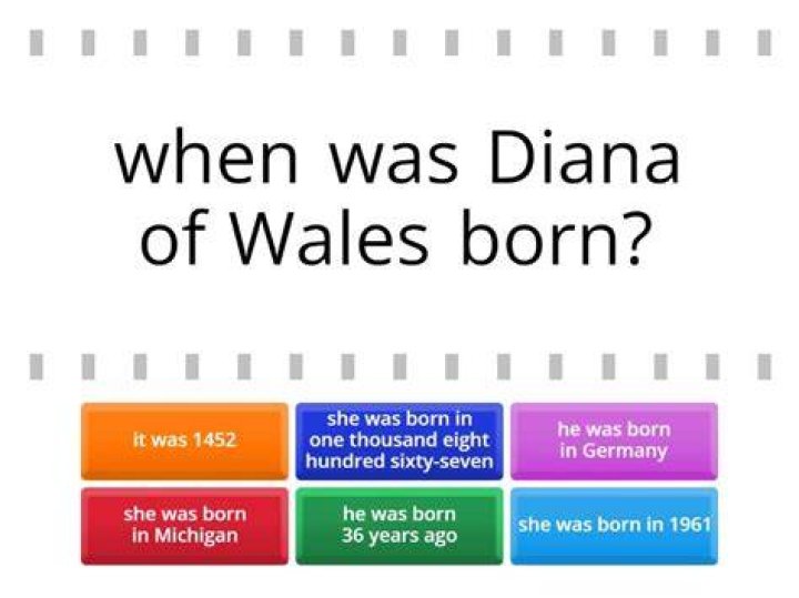 When And Where Was He Born?