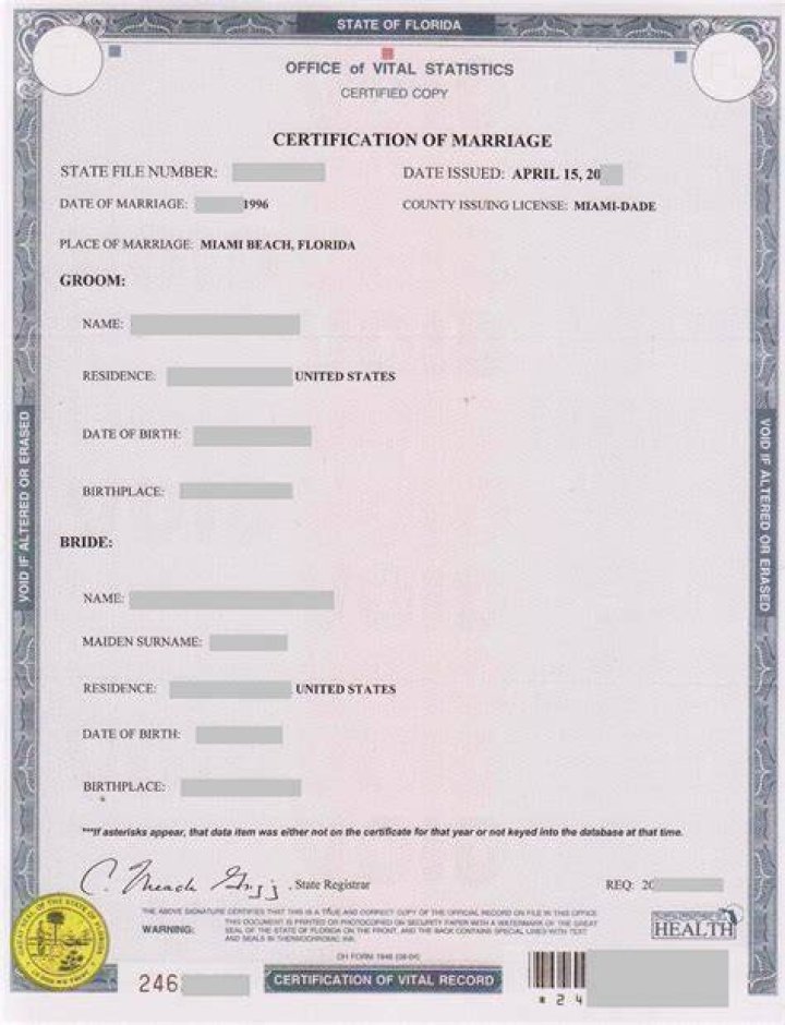 When Did Sam Elliott Tie The Knot? Uncovering The Date Of His Marriage