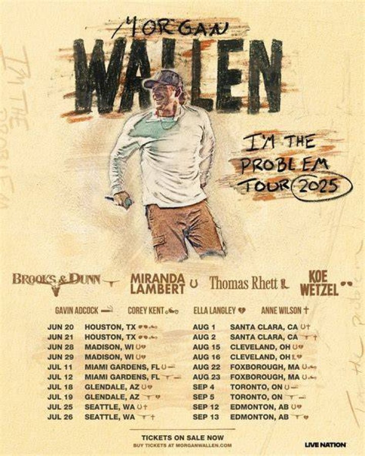 When Is Morgan Wallen's Anticipated New Album Set To Drop In 2024?