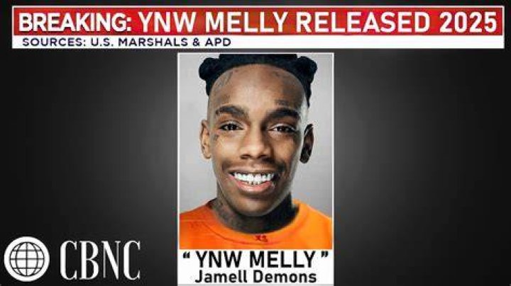 When Will Melly Be Released From Jail: The Ultimate Countdown