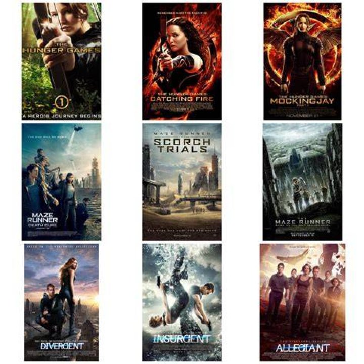 Where To Watch The Dystopian Classic