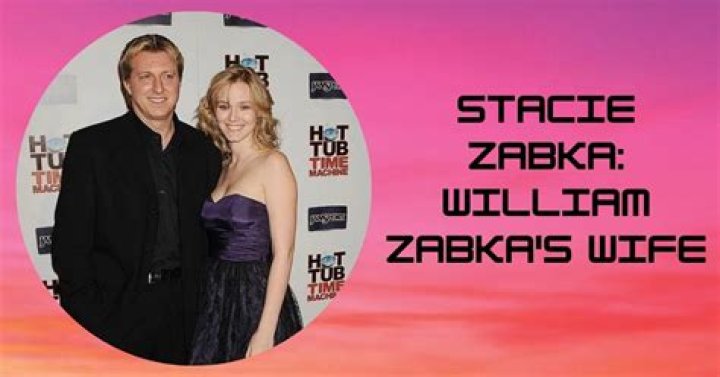 Who's The Lucky Lady? Meet William Zabka's Wife