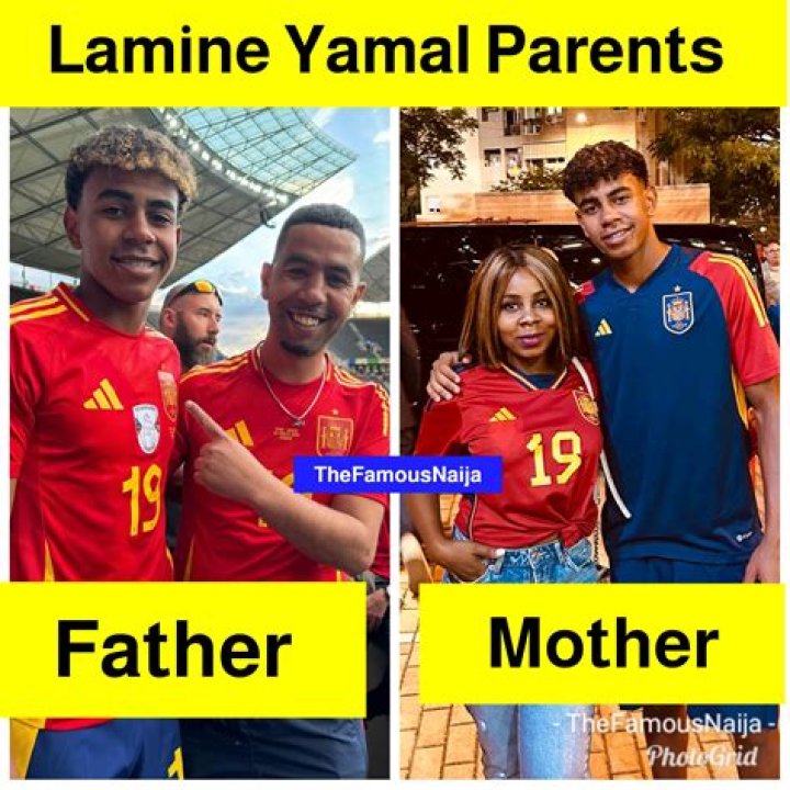Who Are Lamine Yamal's Parents? Exploring Their Nationality