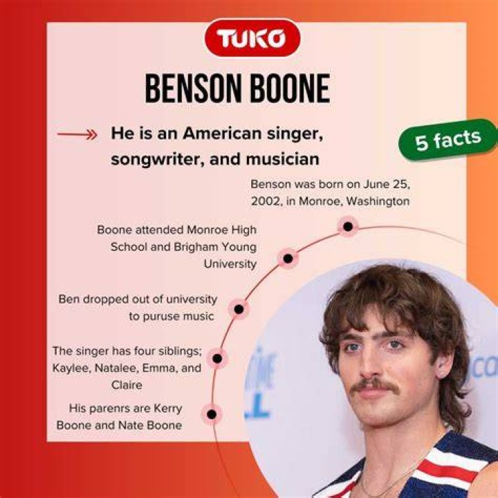 Who Is Benson Boone: The Mormon Singer Making Waves In The Music Industry