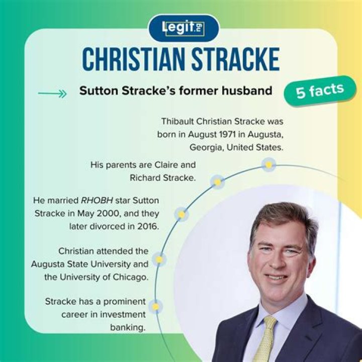 Who Is Christian Stracke Married To? | Biography, Wife, Family