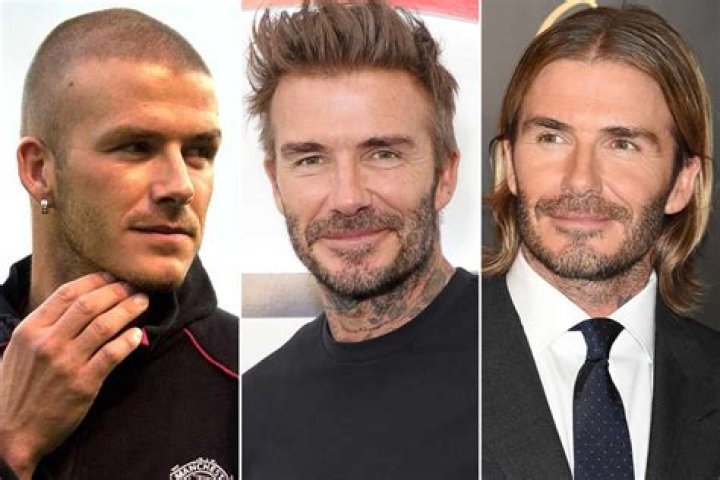 Who is David Beckham? From Soccer Star to Family Man ·