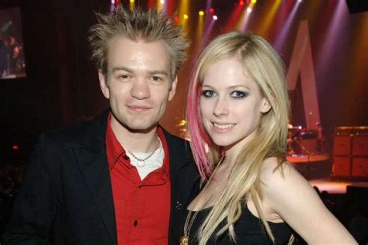 Who Is Deryck Whibley Married To? The Inside Scoop On His Spouse