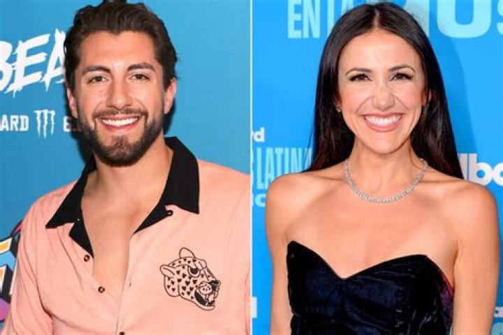 Who Is Kat Stickler's New Boyfriend? The Ultimate Guide