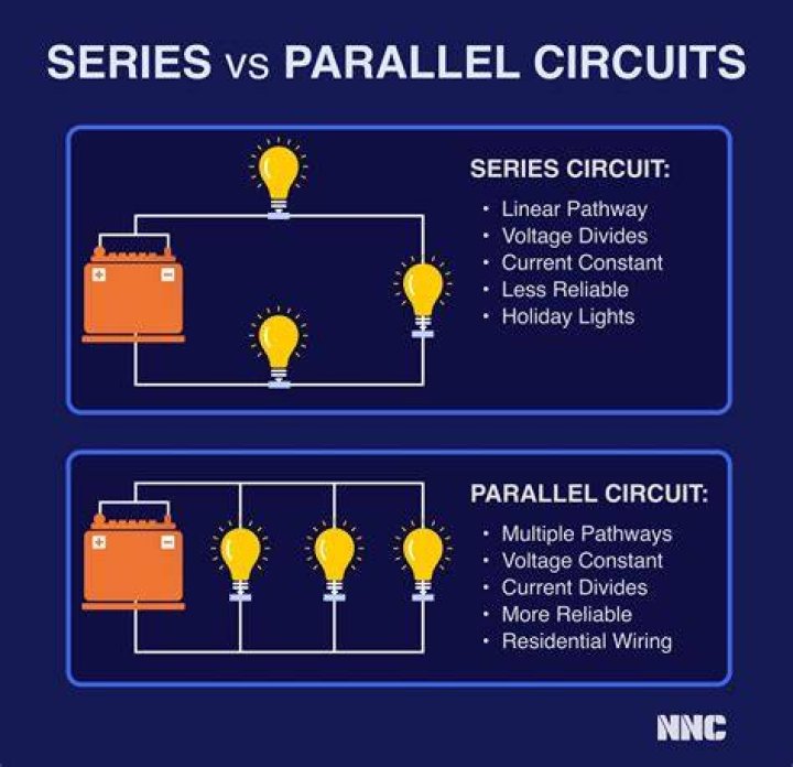 Why All Bulbs In A Parallel Circuit Stay Equally Bright: A 6-Bulb Circuit Example