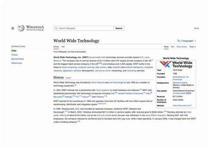 Wikipedia Profile And Detailed Information