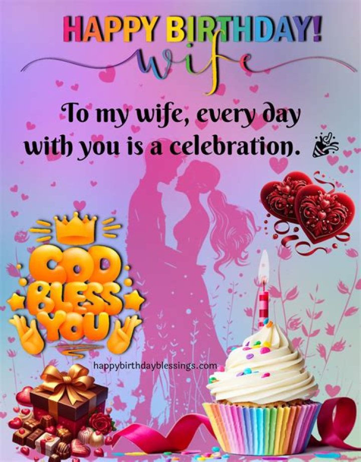 Wish A Happy Birthday To Your Fiance: Romantic Birthday Greetings
